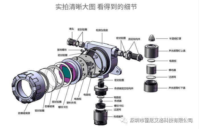 可燃?xì)怏w檢測(cè)儀